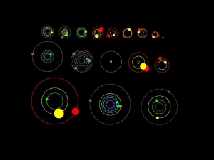 Относительные высоты орбит планет, найденных Кеплером у звезд с более чем одной планетой (nasa.gov)
