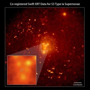 Сборное изображение 53 рассмотренных сверхновых типа Ia (nasa.gov)