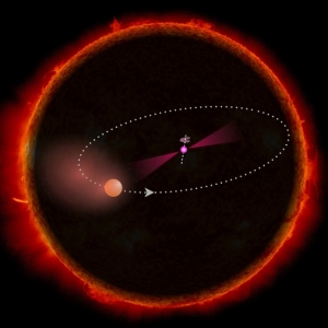 Сравнение размеров системы и Солнца (space.com)