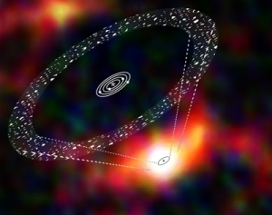 Рисунок системы Gliese 581 на фоне неба (esa.int)