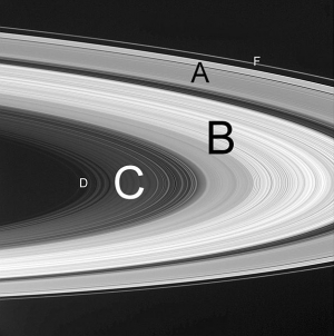Главные кольца Сатурна (wikipedia.org)