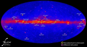 Пульсары с гамма-излучением накарте Ферми (wikipedia.org)