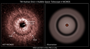 Зазор в протопланетном диске звезды (hubblesite.org)