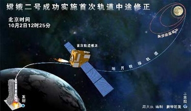  «-2» ( — news.cn)