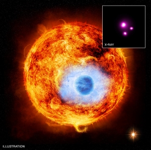 Рисунок звезды и ее снимок в рентгеновском спектре (nasa.gov)