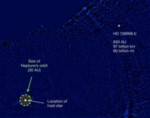 Расстояние от звезды до планеты и орбита Нептуна (phys.org)