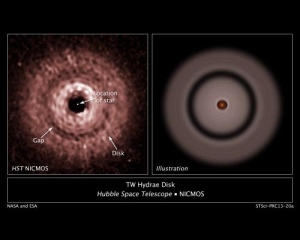 Другой пример рождения планеты далеко от звезды TW Гидры (phys.org)