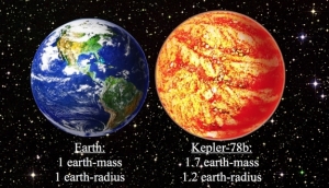 Сравнение Земли и Кеплер-78b (space.com)