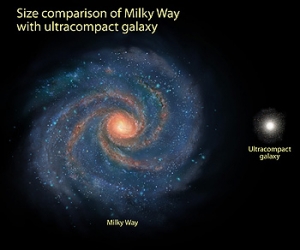 Сравнение Млечного пути и массивной галактики молодой Вселенной, у которой почти все звезды собраны в центре (phys.org)