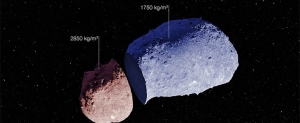 Две части астероида Итокава (eso.org)