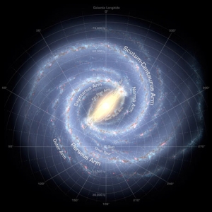 Схема структуры Млечного пути (universetoday.com)