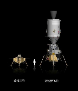 Сравнение Чанъэ-3 и спускаемого модуля Аполлона (universetoday.com)