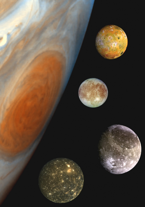 Юпитер, Ио, Европа, Ганимед, Каллисто (space.com)