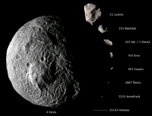 Астероиды солнечной системы (space.com)