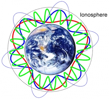 Электромагнитные волны, создаваемые молниями. Две синие (сплошная и пунктирная линия) находятся в резонансе (space.com)