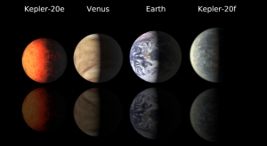 Сравнение размеров планет звезды Kepler-20 и Солнца (jpl.nasa.gov)