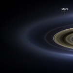 Фото Сатурна в компании внутренних планет